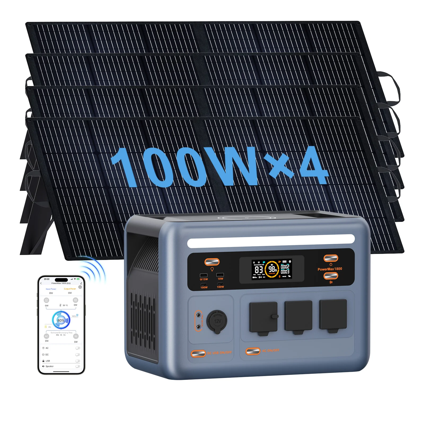 OSCAL PowerMax 1800 1204Wh With 4×100W Solar Panel