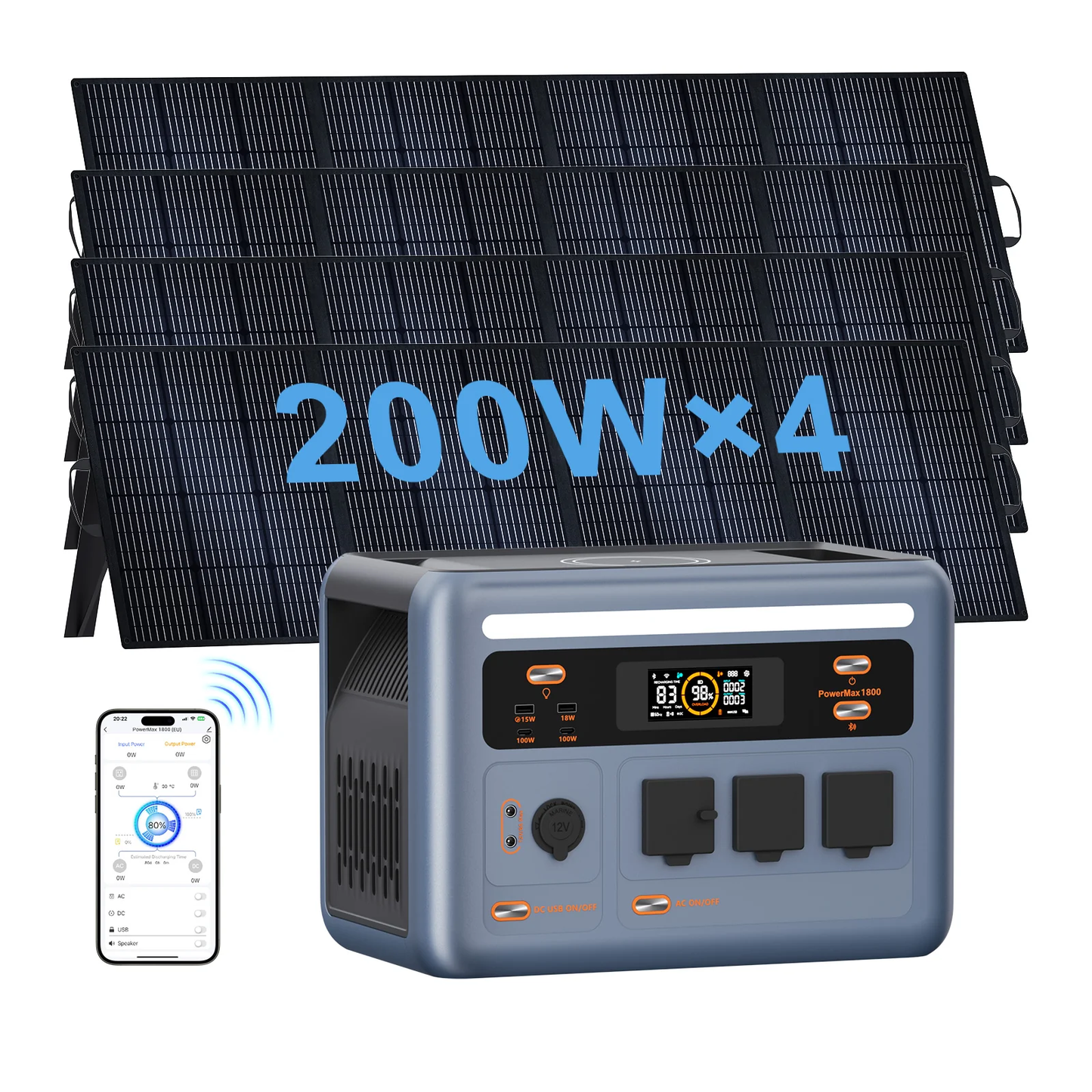 OSCAL PowerMax 1800 1204Wh With 4×200W Solar Panel