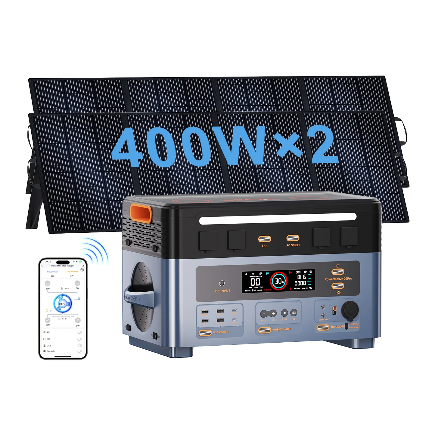 OSCAL PowerMax 2400 Pro with 2×400W Solar Panel