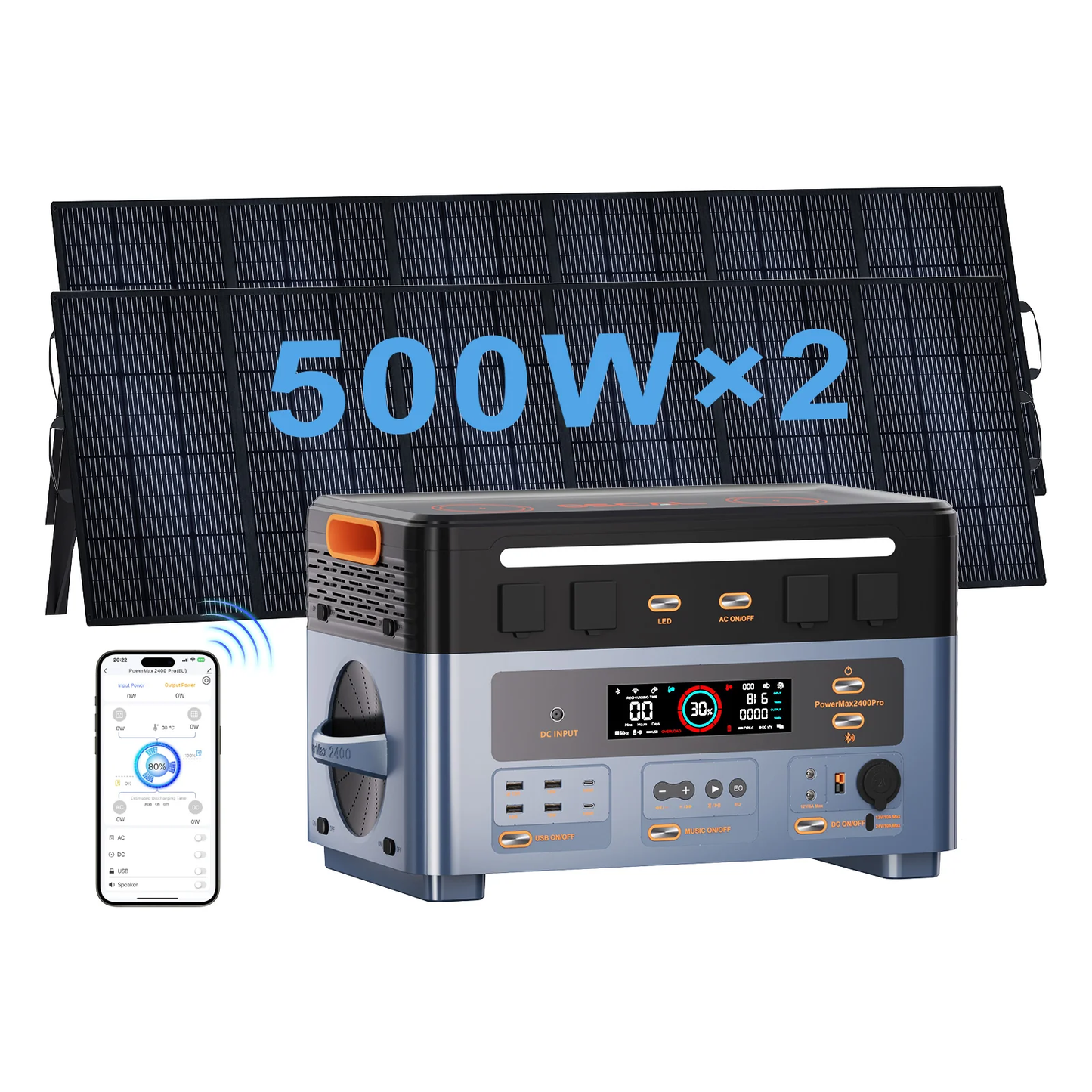 OSCAL PowerMax 2400 Pro with 2×500W Solar Panel