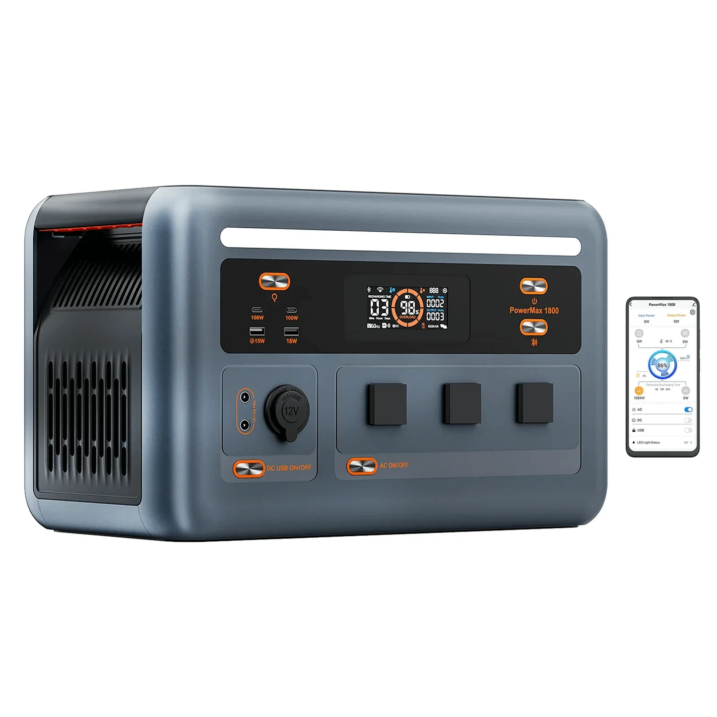 Oscal PowerMax 1800