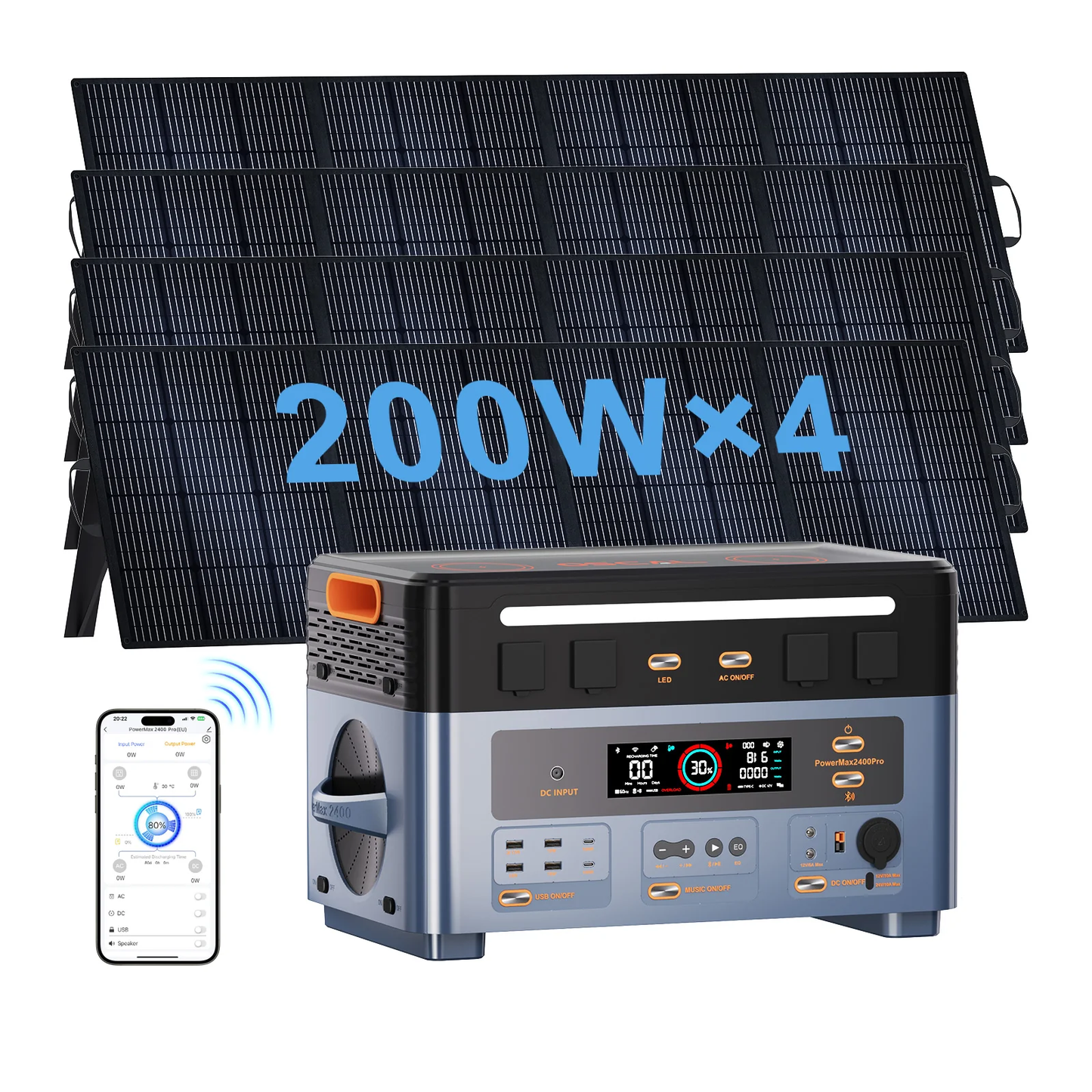 OSCAL PowerMax 2400 Pro with 4×200W Solar Panel