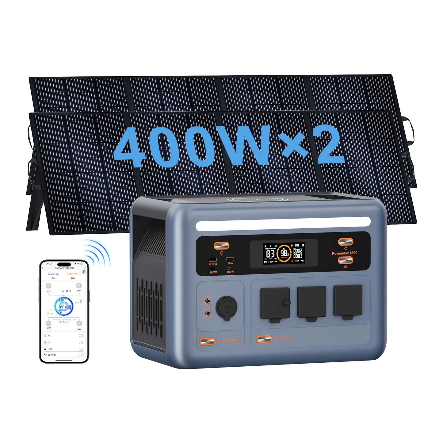 OSCAL PowerMax 1800 1204Wh With 2×400W Solar Panel